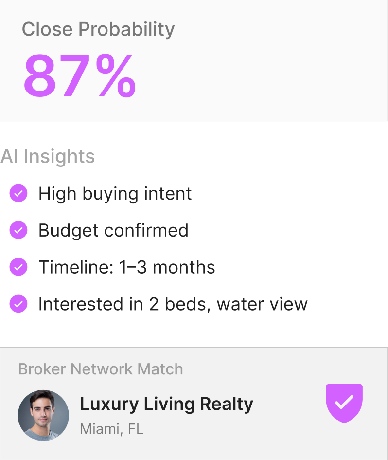AI insights and broker network matches